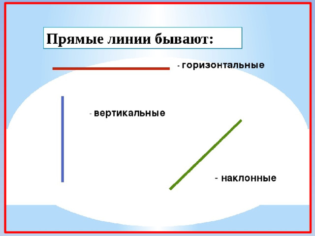 Вертикаль это какая линия рисунок