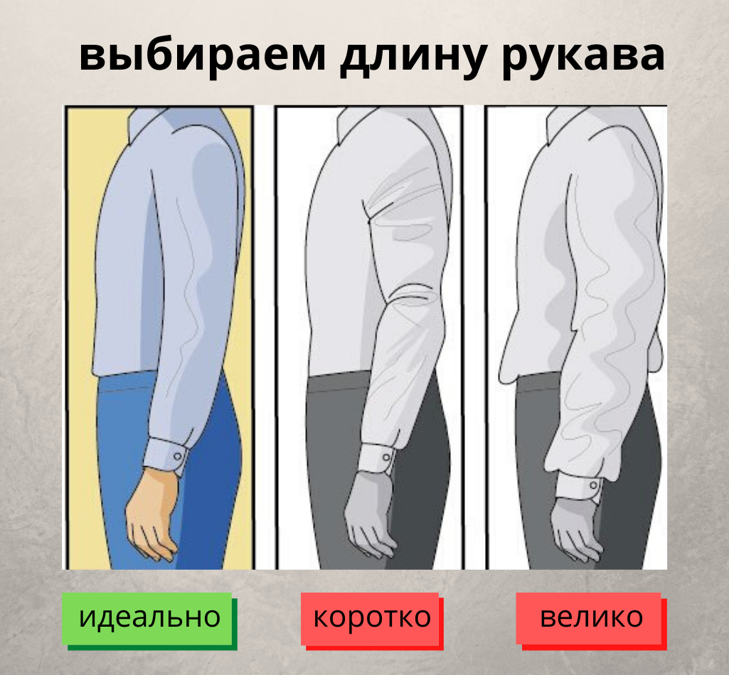 Обрезанный рукав. Правильная длина рукава рубашки. Правильная посадка рубашки. Длина рукава рубашки мужской правильная. Правильная посадка мужской рубашки
