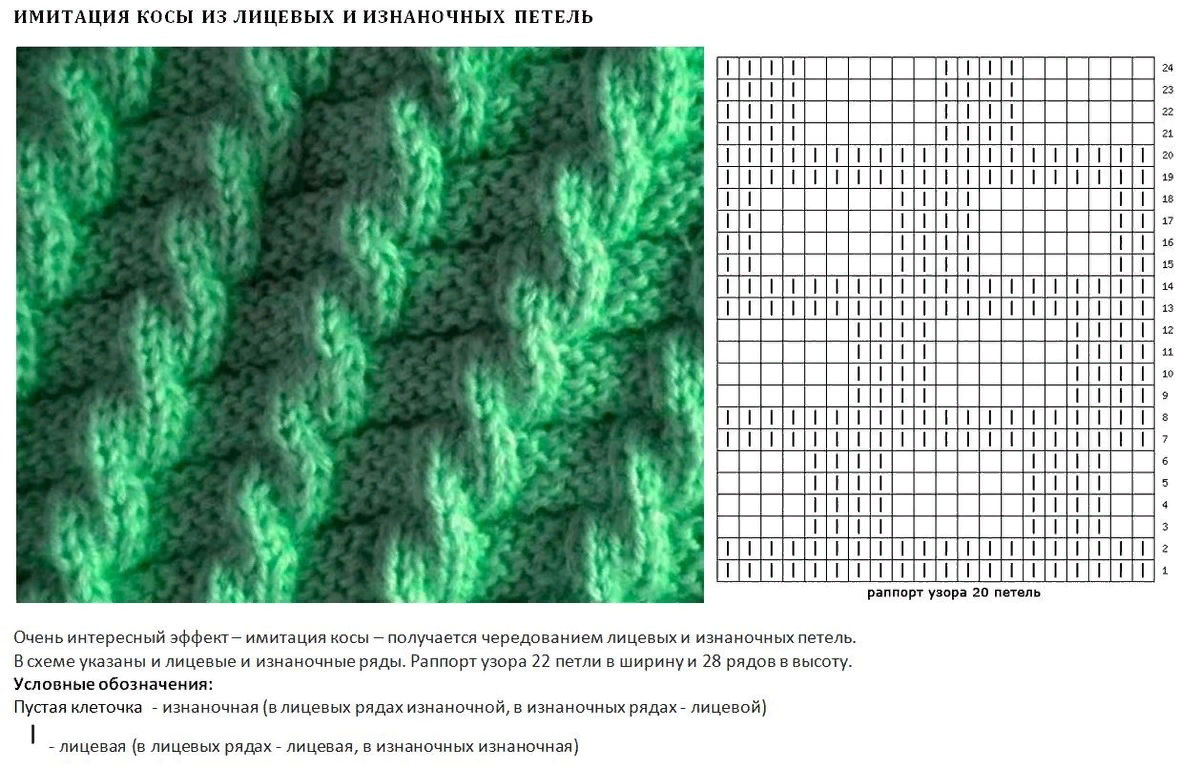 Схема вязания полупатентного узора спицами