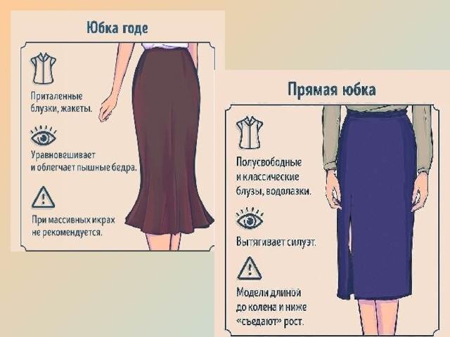 Когда рост небольшой, все уловки придется изобретать заново: как невысокой женщине вписать в свой летний гардероб юбку миди