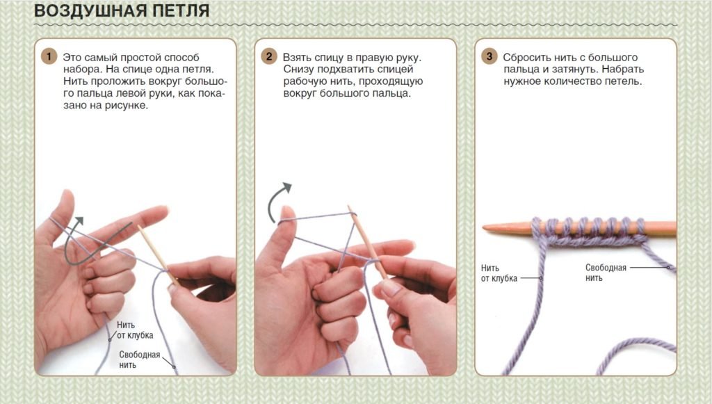Вязание. способы, методы набора петель. как набрать петли?
