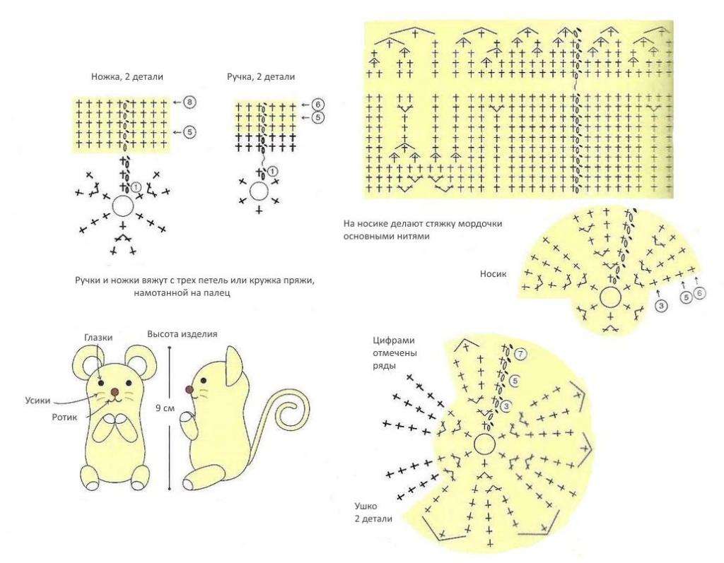 Мышка фифи схема вязания