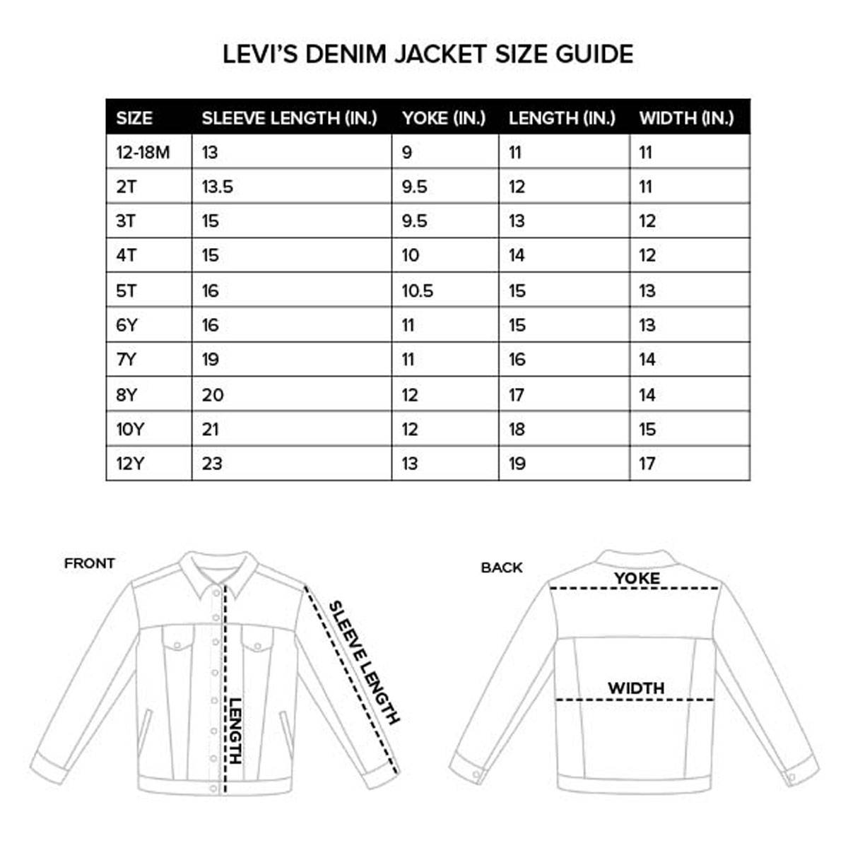 48 50 размер мужской куртки. Размерная сетка Levis мужские куртки. Размерная сетка джинсовых курток Levis. Размерная сетка джинсовая куртка Sherpa Levis мужские. Размерная сетка левайс куртки женские.