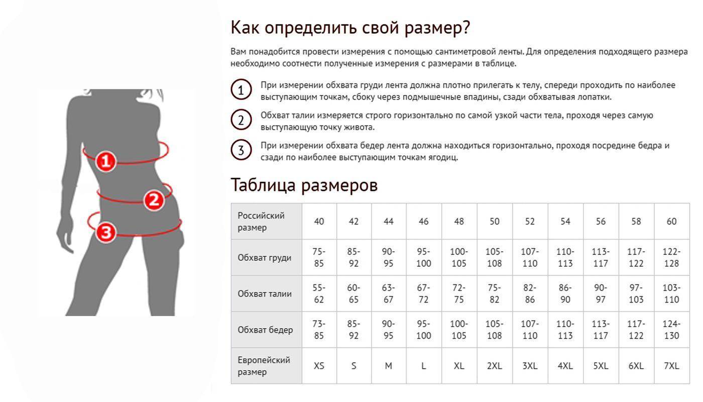 Размеры платьев — отличия российских и зарубежных производителей