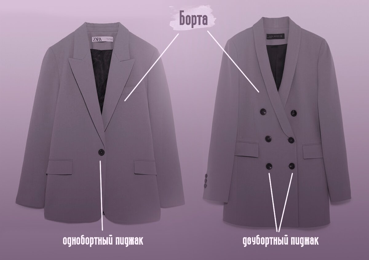 Чем различаются пиджак, пиджак и блейзер