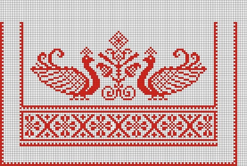 Вышивка древних славянских оберегов и значение их символов в схеме