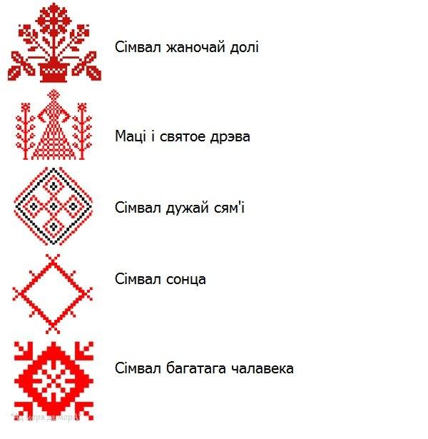 Славянские узоры. схемы
