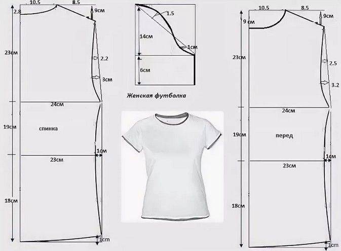 Как сшить футболку из трикотажа мастер класс с выкройками для начинающих