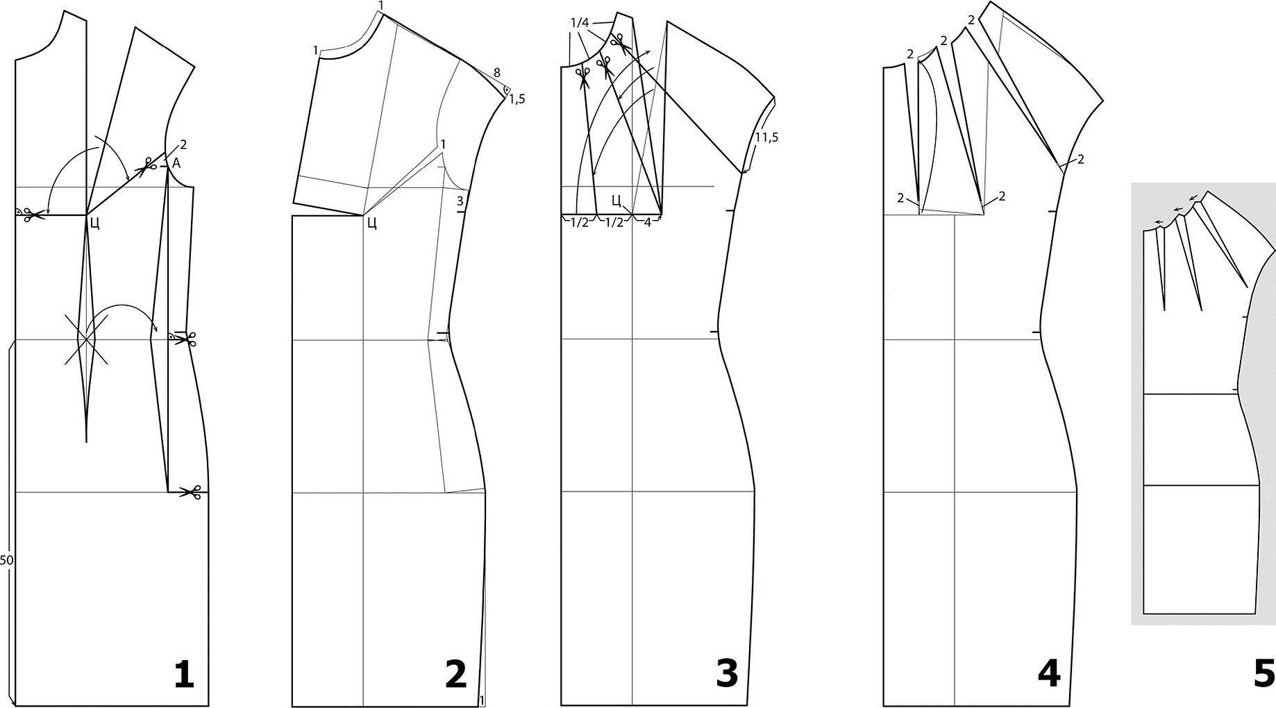 Конструирование и моделирование одежды