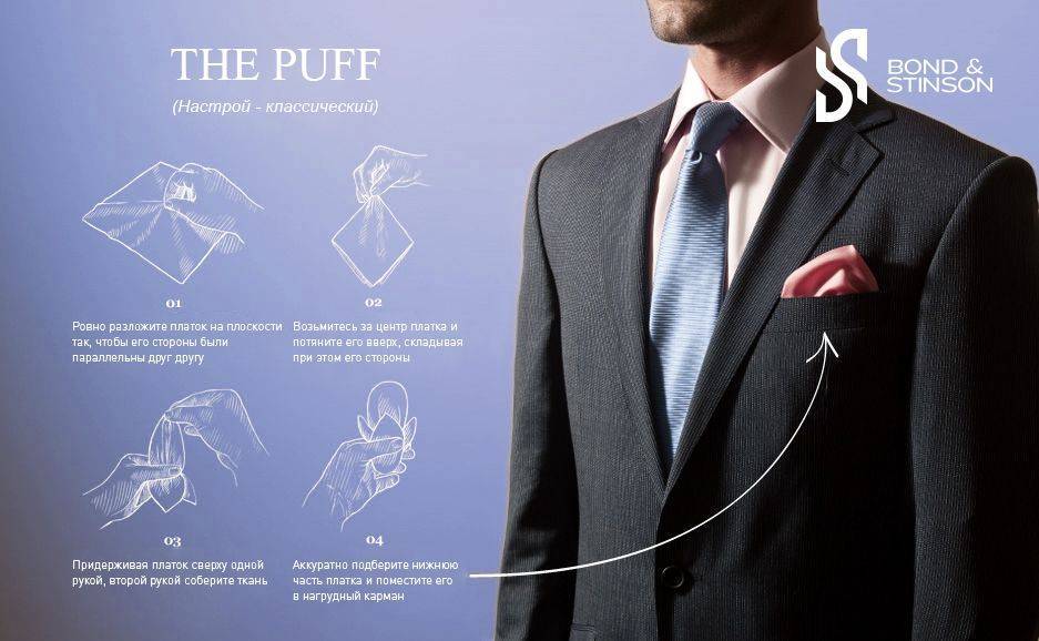 Как сложить платок в карман пиджака: как красиво и быстро складывать