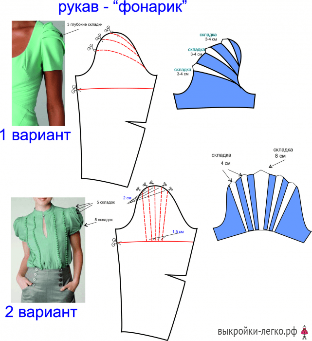 Украшение одежды - как применяются основные техники декорирования