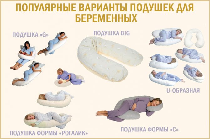 Многофункциональность специальных подушек для полноценного отдыха при беременности