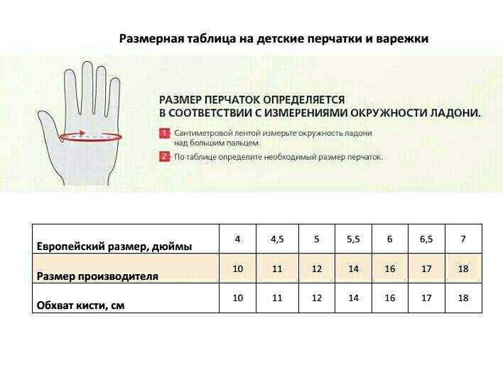 Размеры детских перчаток. Размерная таблица перчаток 1. Размер перчаток 4 года мальчик. Размерная сетка перчаток Хускварна. Перчатки Баркито Размерная сетка.