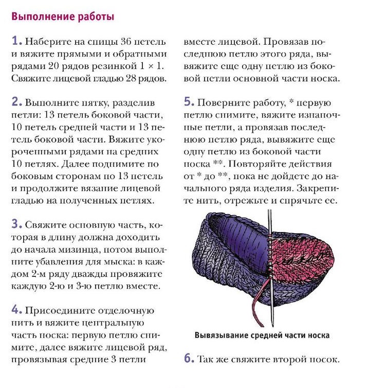 Тапочки спицами схемы и описание простые и красивые с фото