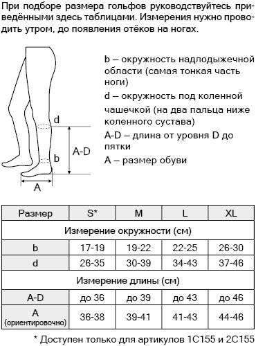 Как правильно выбрать и носить наколенник при болях в колене полезные советы и рекомендации - кгбуз горбольница №12