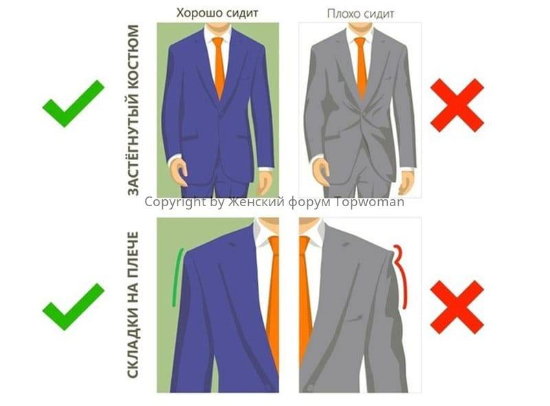 Размеры костюмов мужских: таблица и рекомендации