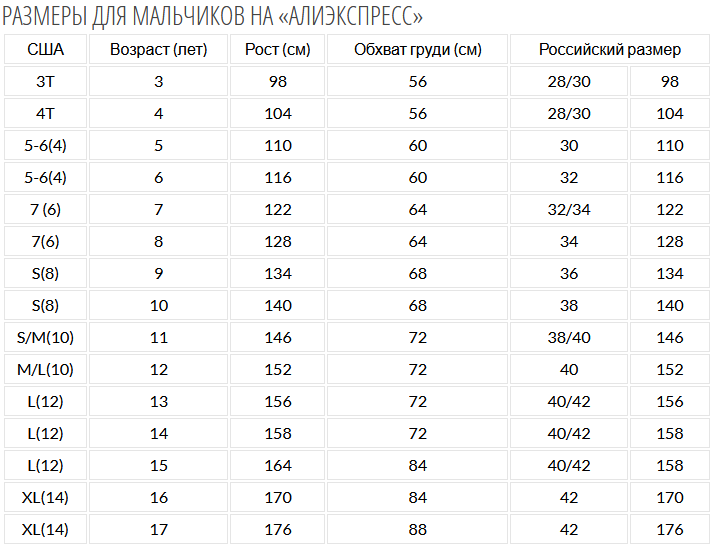 Китайский размер детской одежды. 8т размер детской одежды на русский таблица АЛИЭКСПРЕСС. Детский размер одежды на АЛИЭКСПРЕСС таблица. Таблица размеров одежды для детей АЛИЭКСПРЕСС. Размер 3т на АЛИЭКСПРЕСС таблица для детей.