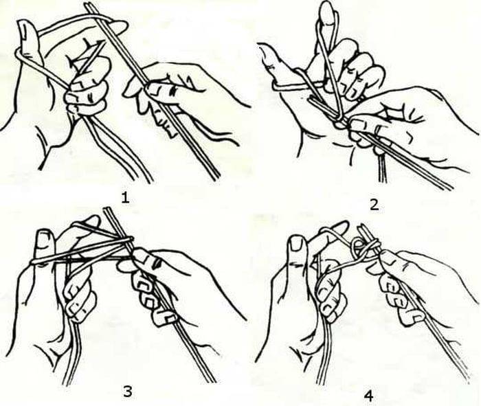 Как набрать петли на спицы схема