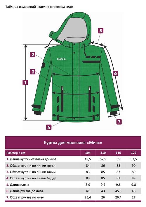 Мужская осенняя куртка: виды, как выбрать, тенденции
мужская осенняя куртка: виды, как выбрать, тенденции