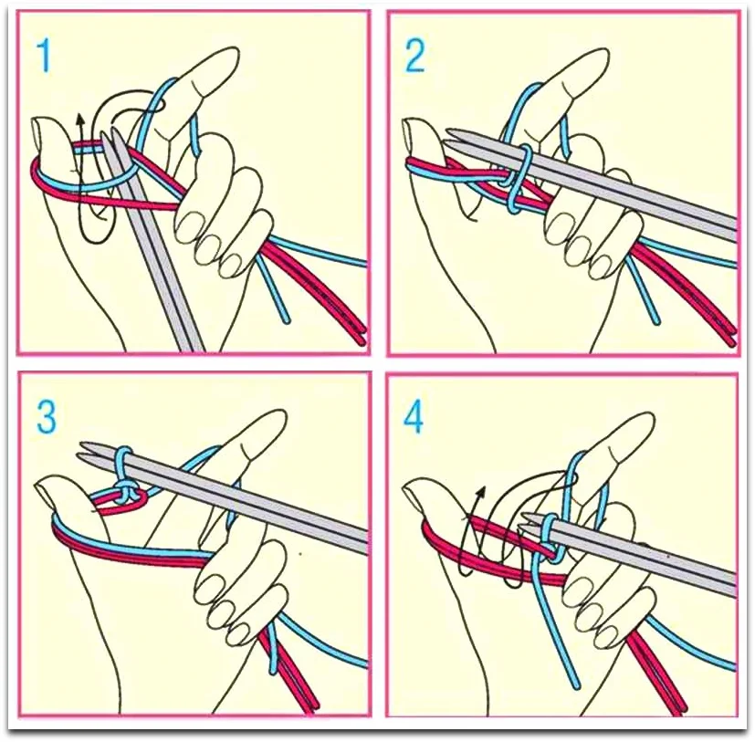Как набрать петли на спицы схема