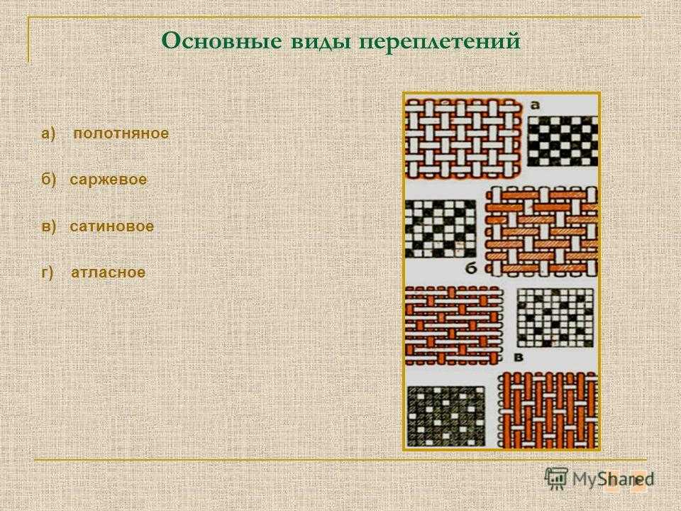 Технология. 6 класс. авторский коллектив: е. с. глозман, е. н. кулакова, ю. л. хотунцев, о. а. кожина, и. в. воронин, в. в. воронина, а. е. глозман
