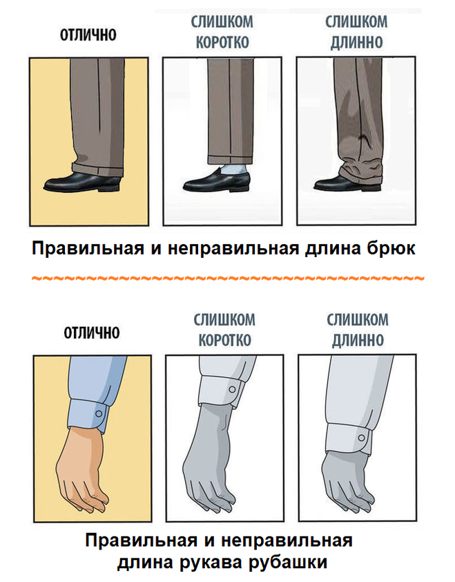 Классические мужские брюки: как выбрать и с чем носить | glamiss