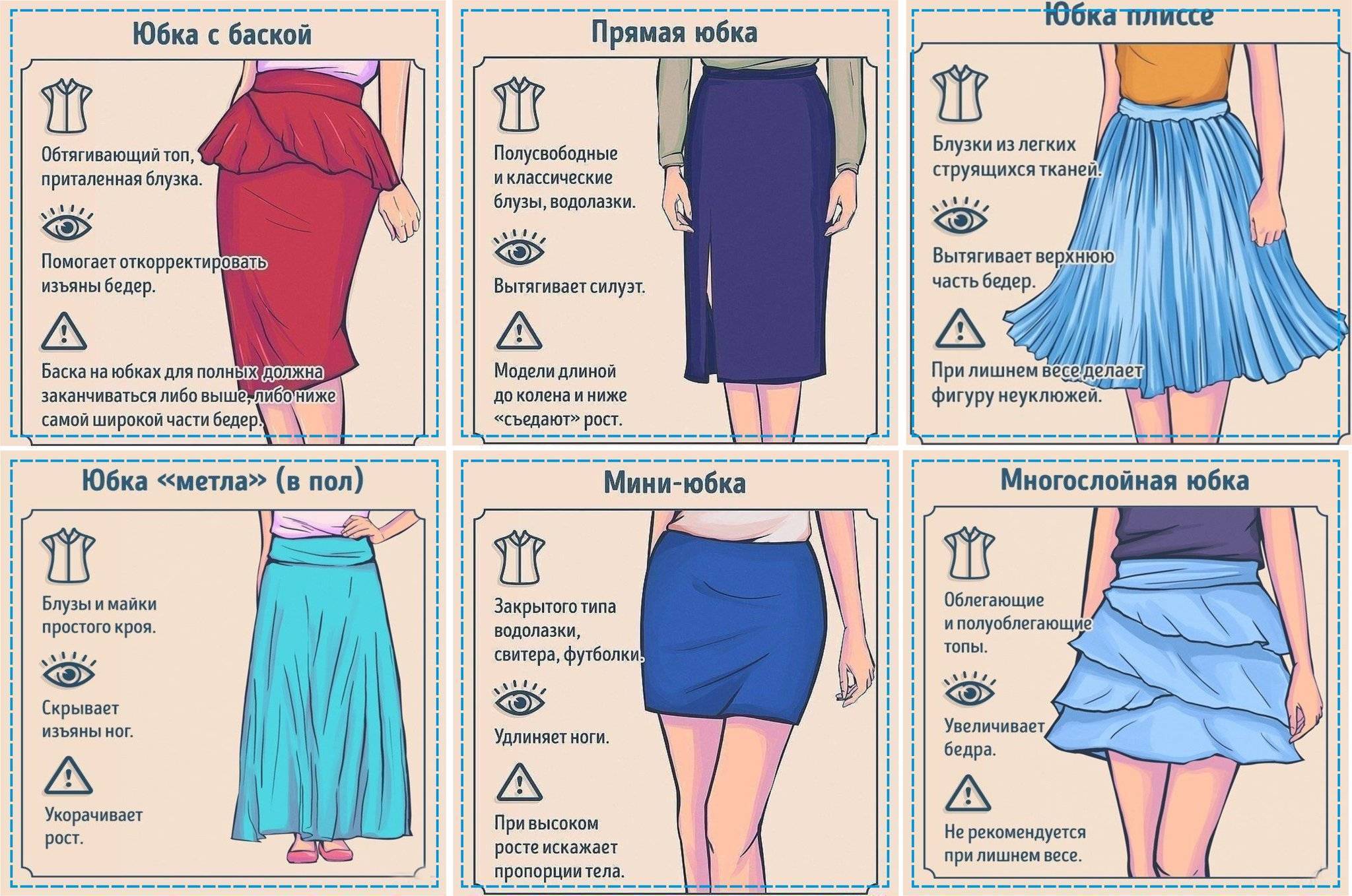 Как подобрать юбку по фигуре: секреты выбора фасона