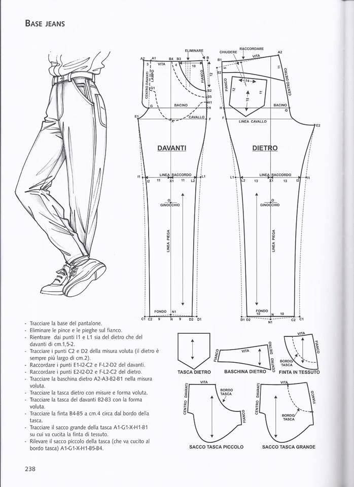 Женские брюки-галифе: кому подходят и как носить