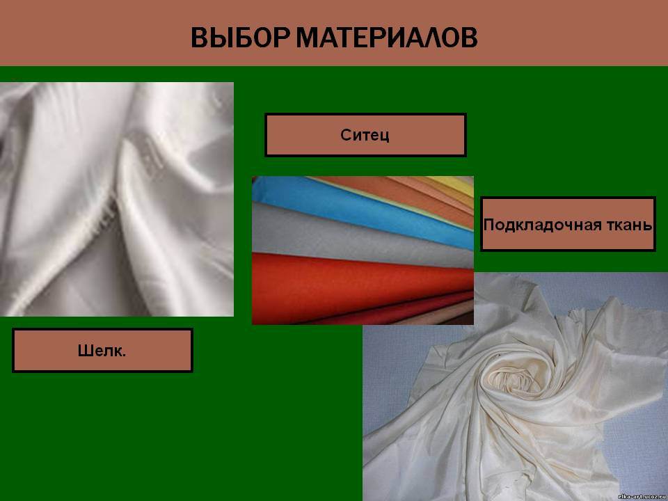 Подкладочная ткань: описание, состав, свойства и характеристики
