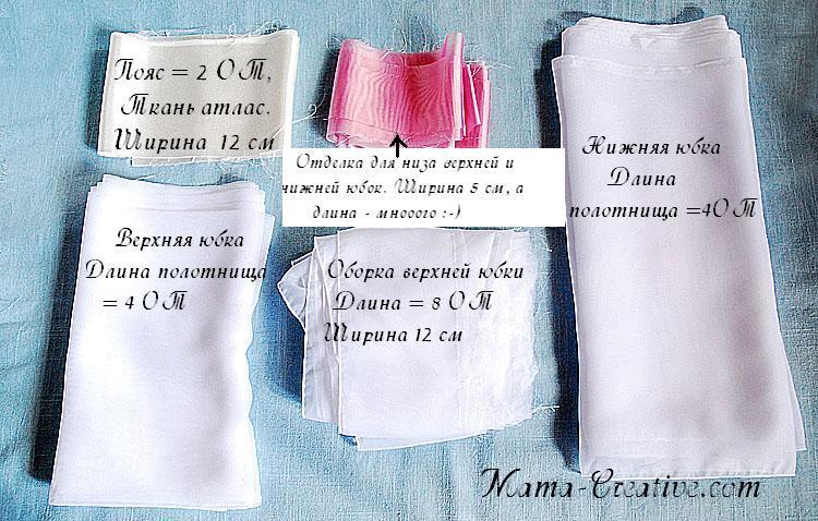 Юбка из фатина для девочки на резинке: мастер-класс своими руками. юбка-пачка за 1 час без шв. машинки