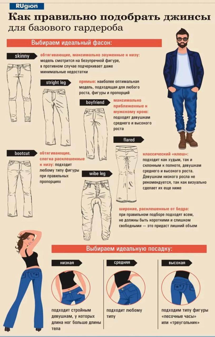 С чем носить белые джинсы, брюки — 190 фото, 2021