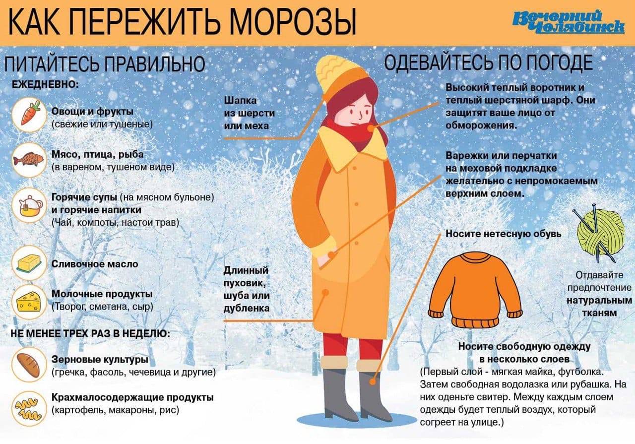 При какой температуре носить пальто без подкладки