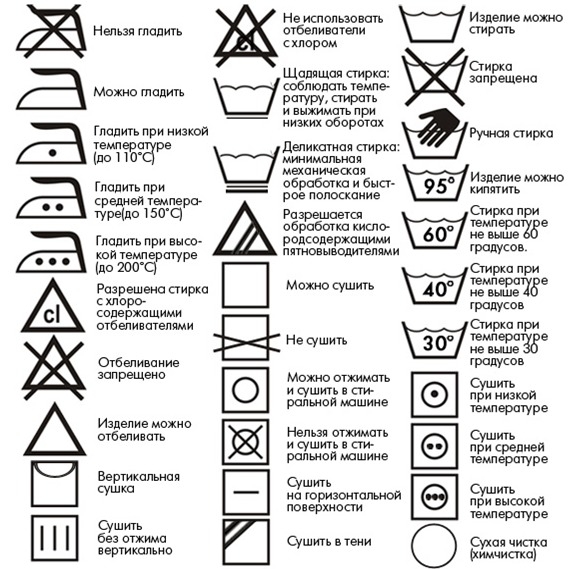 Как правильно стирать одеяло с овечьей шерстью?