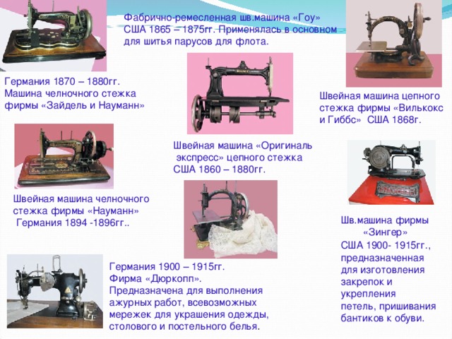 Возникновение швейной машинки