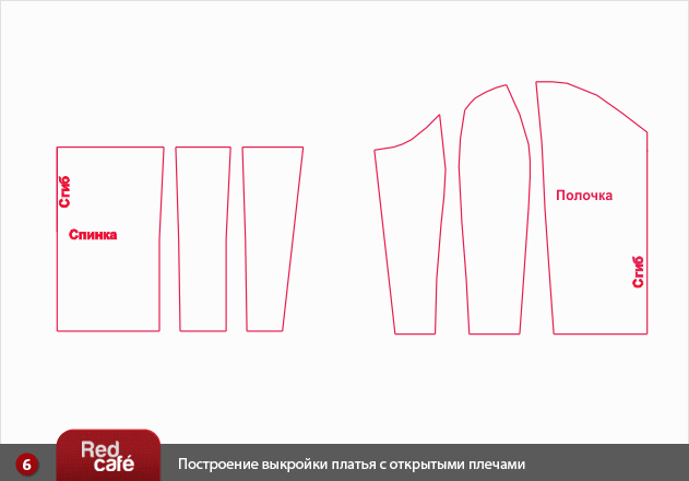 Выкройка платья с резинкой на плечах: раскрой, пошив, фото и видео мк, 7 моделей