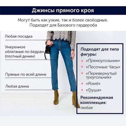 Женские прямые джинсы | с чем носить прямые джинсы