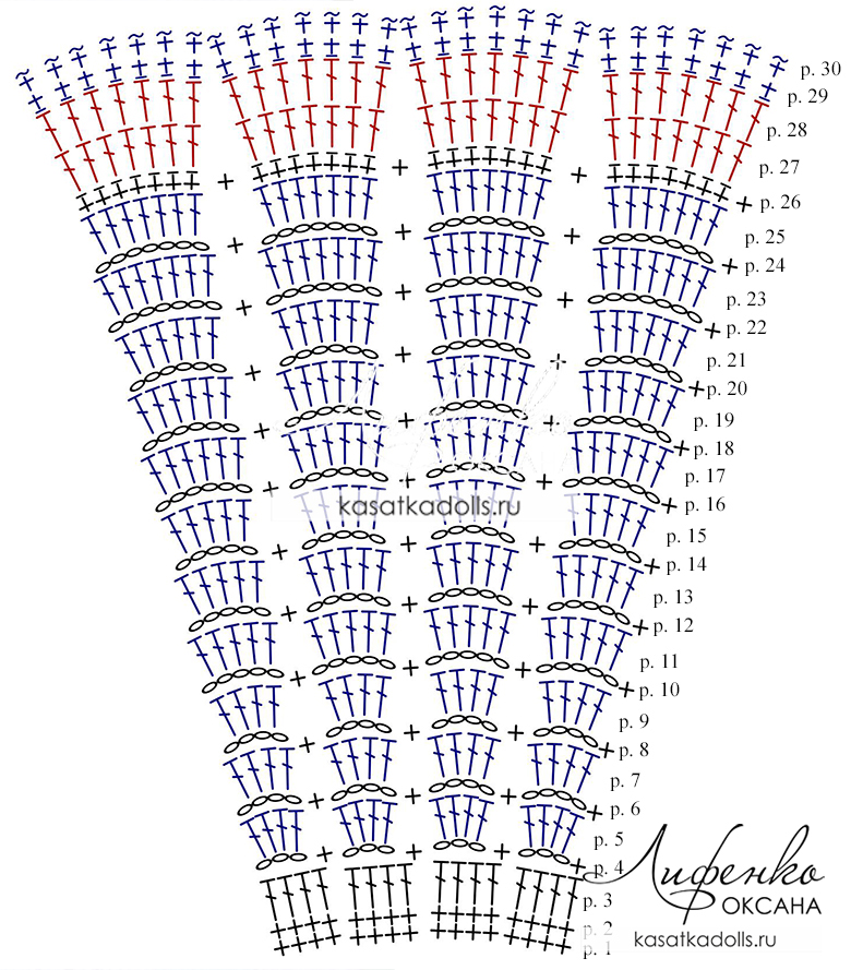 Ажурная юбка крючком для куклы схема