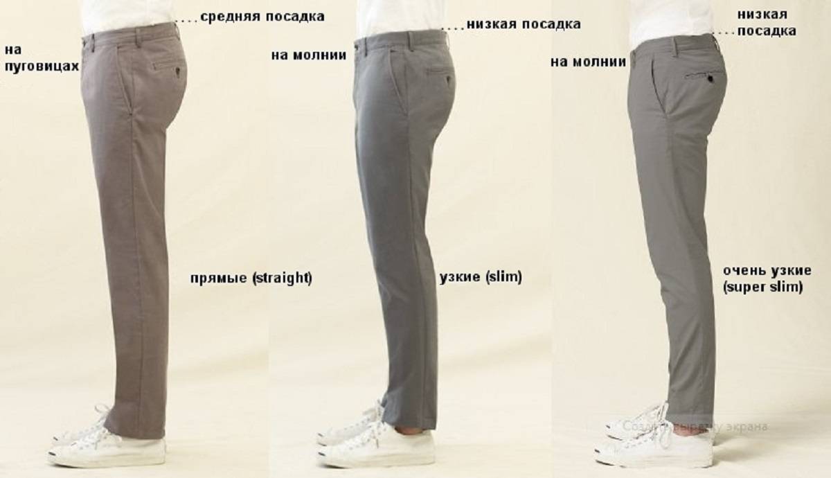 Как выбрать хорошие брюки
