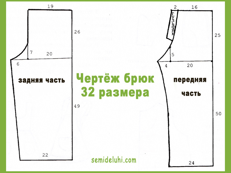 Выкройка брюк для мальчика: делаем с нуля пошагово, используя основные мерки