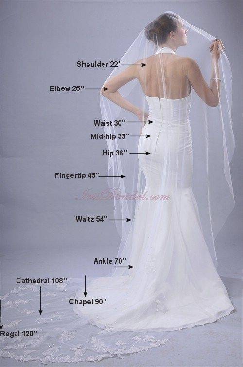 Это очень глупая идея — одевать на годовщину свадьбы наряд в белом цвете и сделать это традицией? фото. свадебное платье: когда можно надевать? народные приметы и суеверия