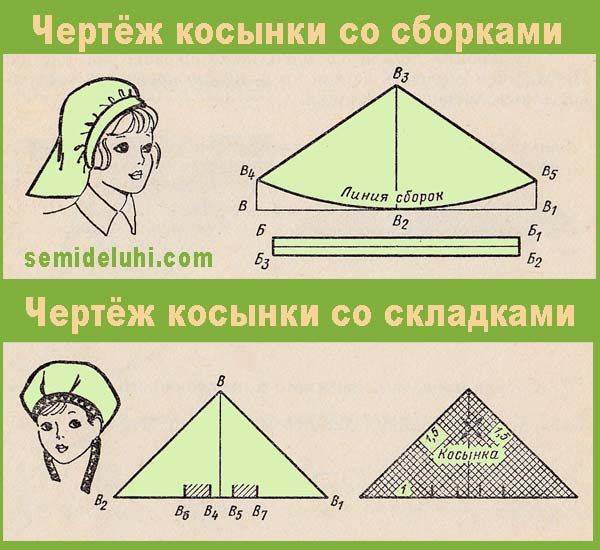 ᐉ как сшить косынку для девочки: схема и описание - flowmasters.ru