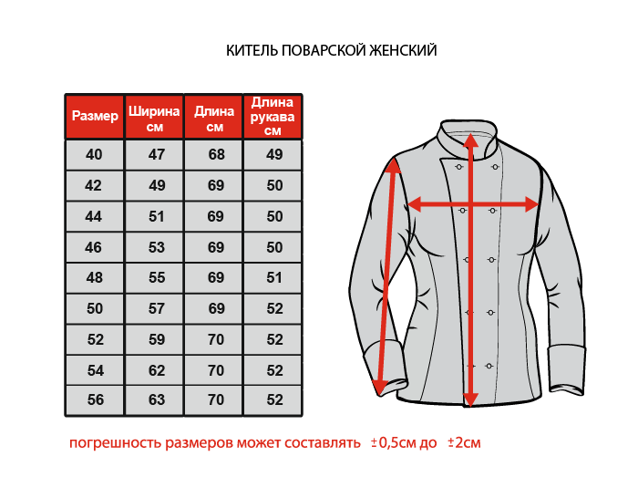 Таблица размеров мужской одежды. как измерить свои параметры