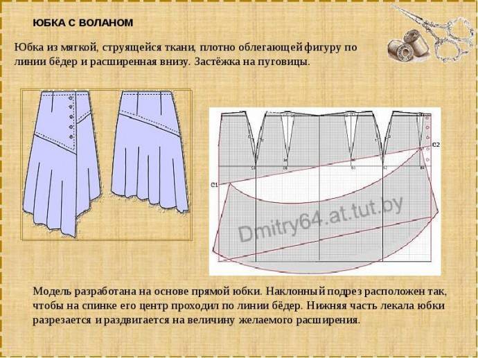 Как сделать юбку с оборками - wikihow