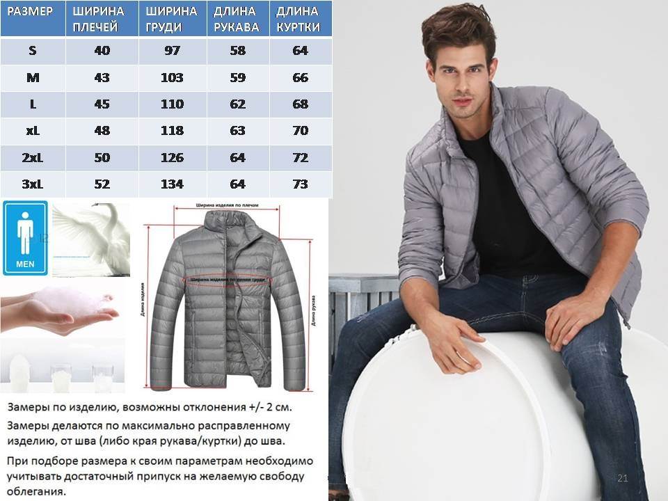 Лучшие бренды мужских курток – рейтинг 2022 года - топ-15