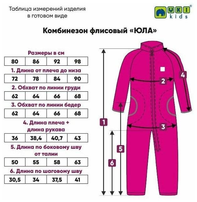 О размерах reima (рейма): куртки, комбинезоны, таблицы в помощь