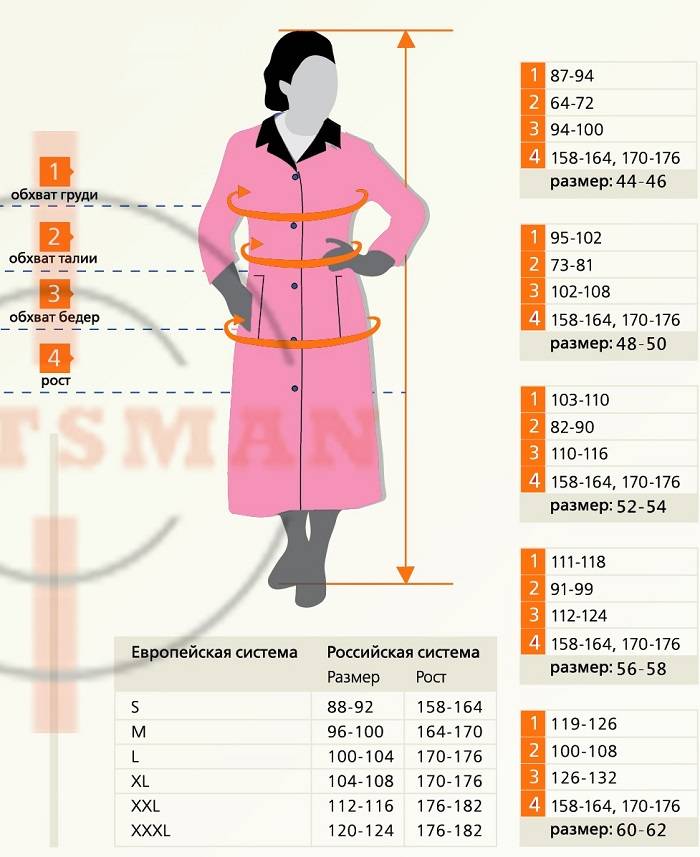 С чем носить женское пальто (в 2021): 60+ вариантов на каждый день!