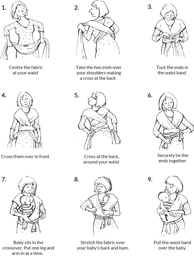 Как завязать слинг шарф для новорожденных колыбелька, горизонтальное положение, вертикально, кольцом. схемы
