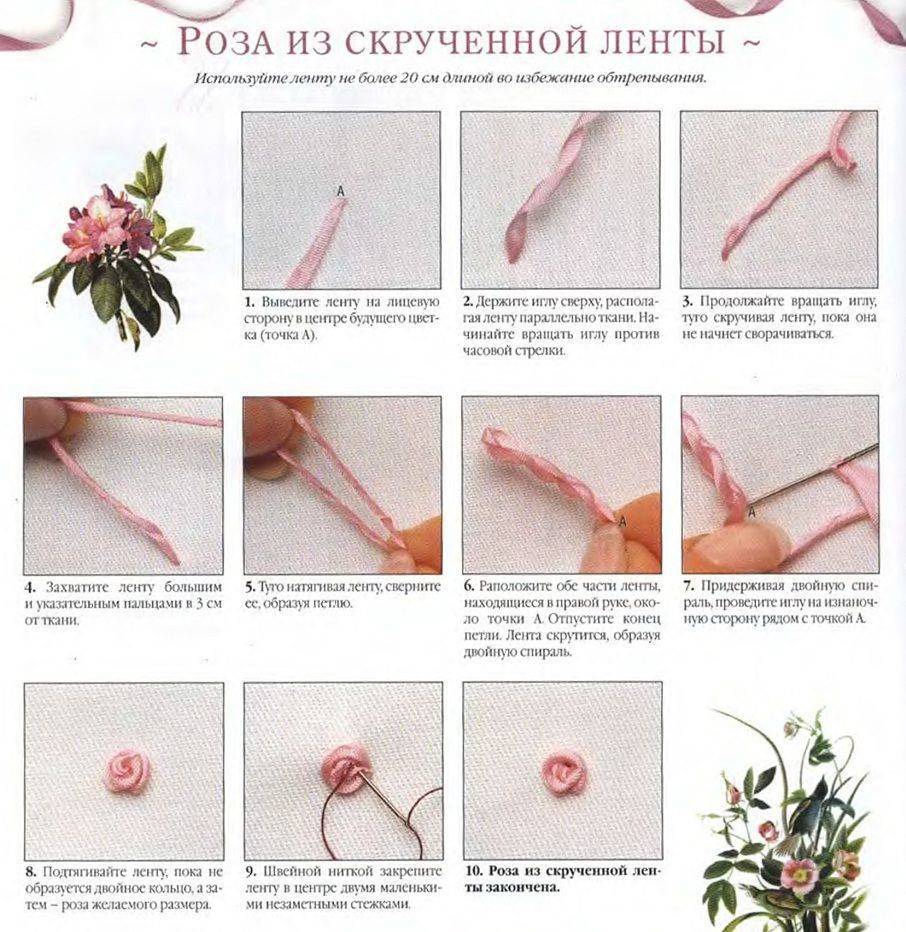 Схемы для вышивания цветов лентами для новичков
