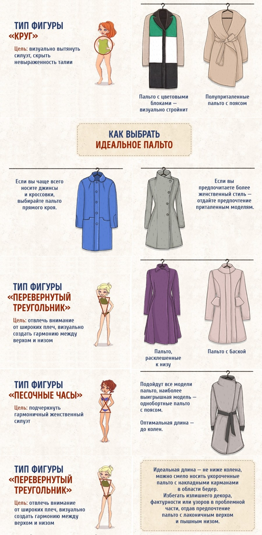 Как выбрать пальто по фигуре