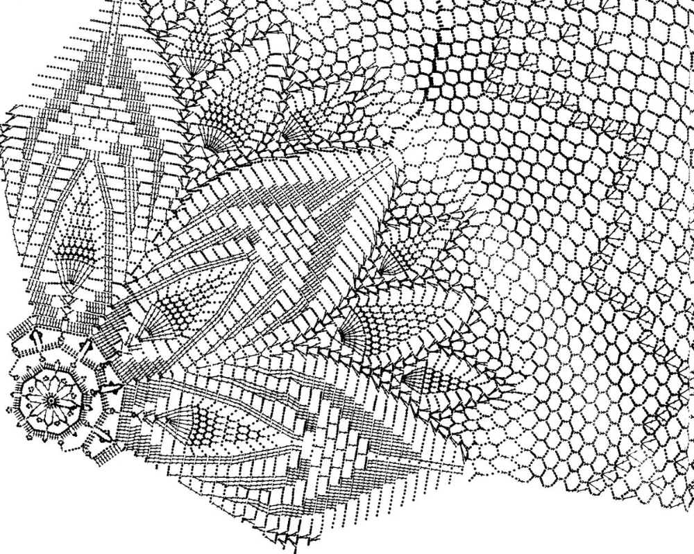 Скатерти вязаные со схемой. Вязание крючком скатерть круглая схема. Круглая скатерть крючком схемы. Круглая скатерть крючком.